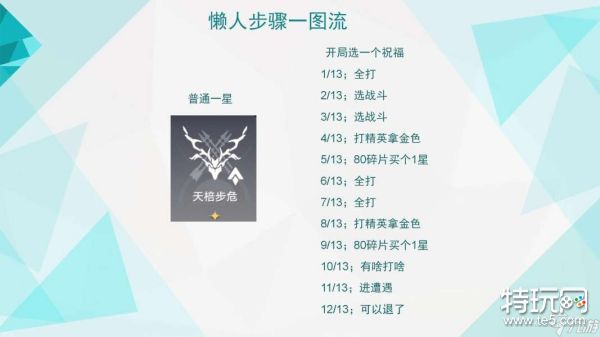 崩坏星穹铁道模拟宇宙全祝福怎么解锁 崩铁模拟宇宙全祝福收集攻略