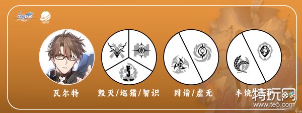 《崩坏星穹铁道》瓦尔特培养攻略