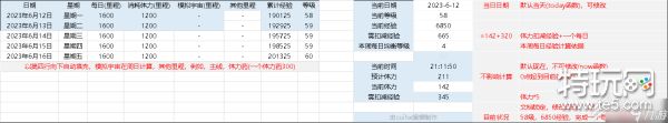 《崩坏星穹铁道》开拓者等级怎么计算