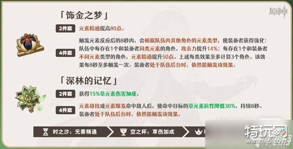 《原神》艾尔海森一图流培养指南一览