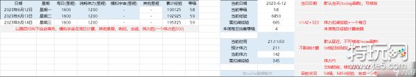 《崩坏星穹铁道》开拓者等级怎么计算