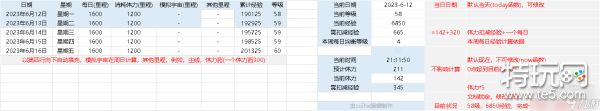 《崩坏星穹铁道》开拓者等级计算方法