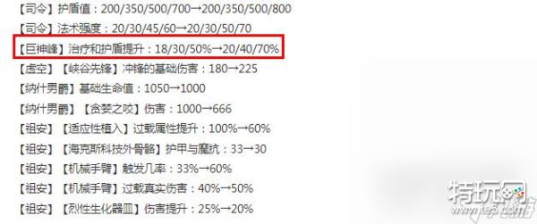 《云顶之弈》13.13版本正式服巨神峰加强介绍