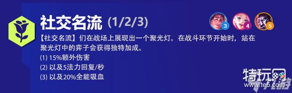 云顶之弈s6社交名流阵容出装羁绊效果介绍