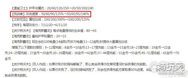 《云顶之弈》13.13版本正式服挑战者加强介绍