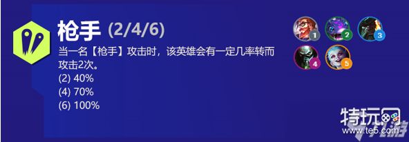 云顶之弈s6金克丝技能属性阵容出装羁绊介绍