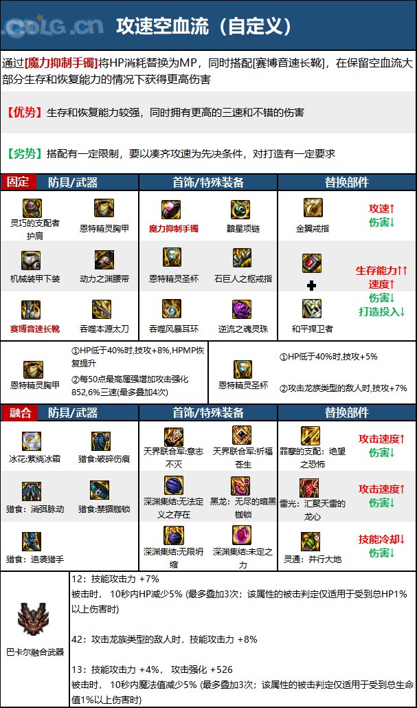 dnf鬼泣110级装备怎么搭配 2023鬼泣110毕业装备搭配