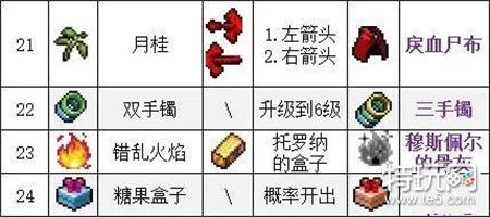 吸血鬼幸存者武器合成图