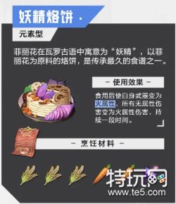 晶核食谱大全2023