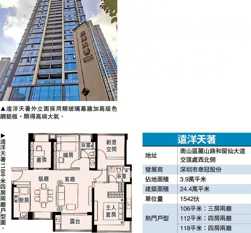 即买即住/远洋天著推308伙现楼 入场费970万