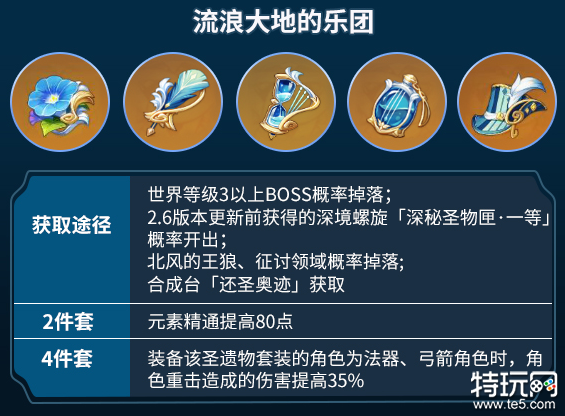 原神提纳里圣遗物怎么搭配 提纳里圣遗物推荐