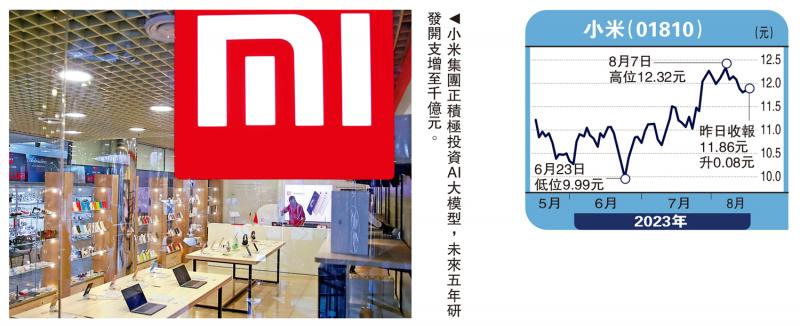 金针集/中企加大研发 增强自主创新实力