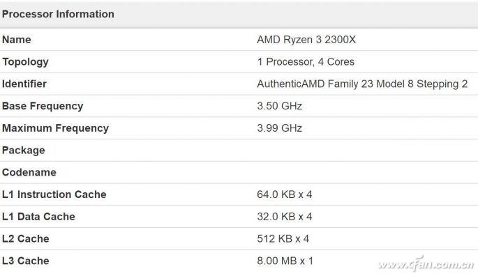 AMD锐龙主板如何解锁功耗墙