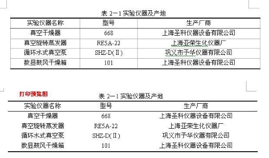 ppt中如何绘制三线表(excel绘制斜三线表)