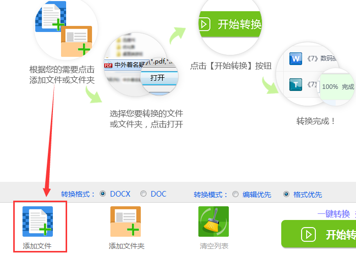 迅捷转换器乱码(wps内置pdf转换器乱码)