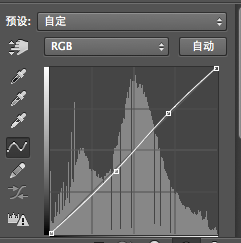 pscs6人像调色教程(photoshopcs6怎样调色)