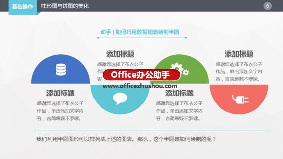 PowerPoint2010中柱形图与饼图的美化方法(PPT)教程