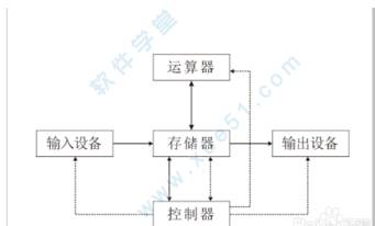 coreldraw x6精简版(coreldrawx6下载)