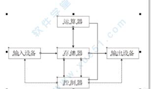 coreldraw x6精简版(coreldrawx6下载)