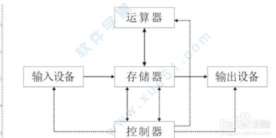 coreldraw x6精简版(coreldrawx6下载)