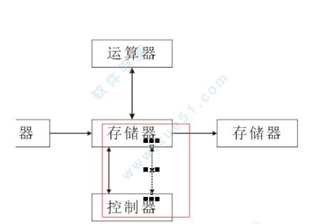 coreldraw x6精简版(coreldrawx6下载)