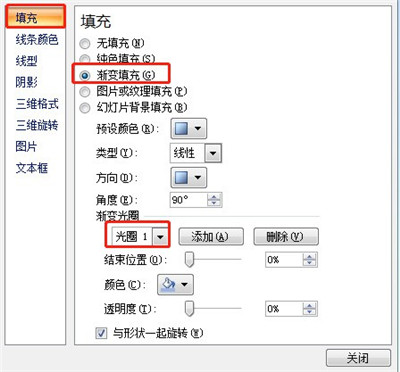 powerpoint背景图片怎么设置(原子吸收光谱法的背景校正方法有哪些)