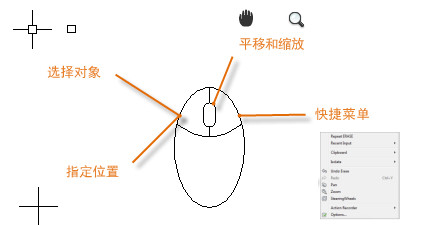 autocad2023安装错误4005(autocad许可管理器不起作用或未正确安装)