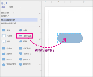 officevisio破解版下载(office流程图visio)