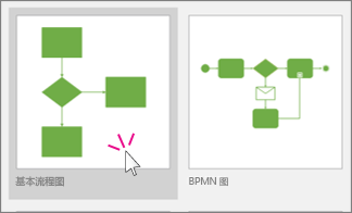 officevisio破解版下载(office流程图visio)