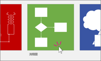 officevisio破解版下载(office流程图visio)