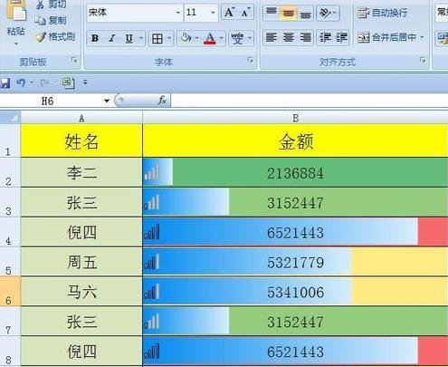 EXCEL2007如何通过数据条突出显示单元格(Excel)教程