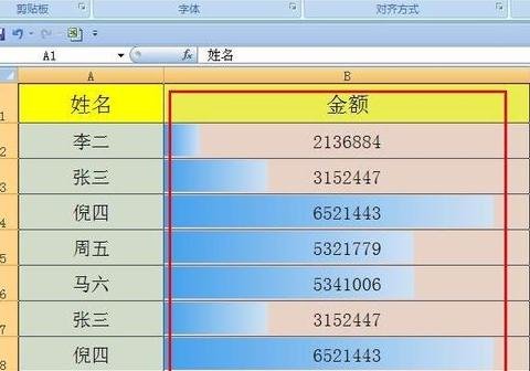 EXCEL2007如何通过数据条突出显示单元格(Excel)教程