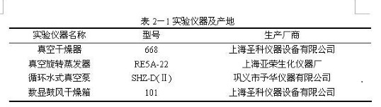 word2010怎么绘制三线表(word2010怎么制作三线表)