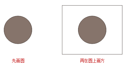 使用cdr x8时为什么总是会选择那个空心的图形呢(cdr形状工具怎么框选不了)