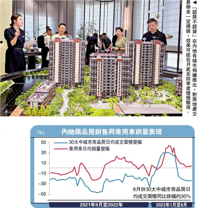 飞跃宏观/政策需再发力 加大拉动内需力度