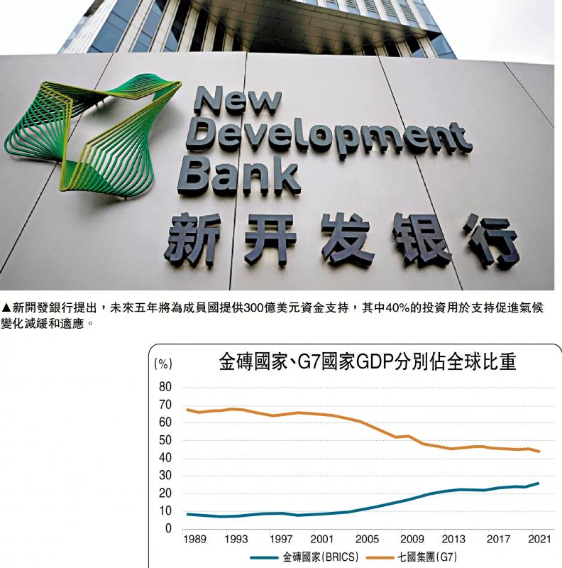 金融观察/“金砖＋”促进再全球化