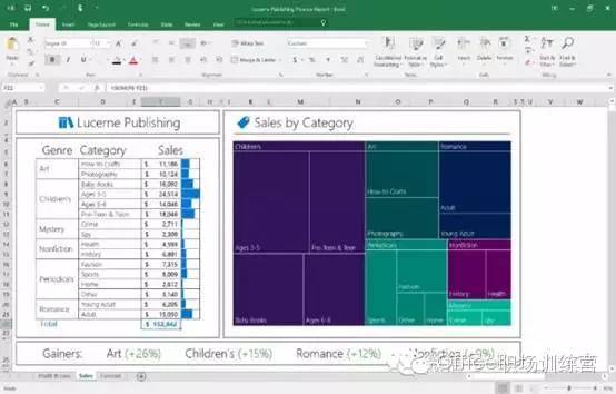 详解office2016下Excel的6大新功能