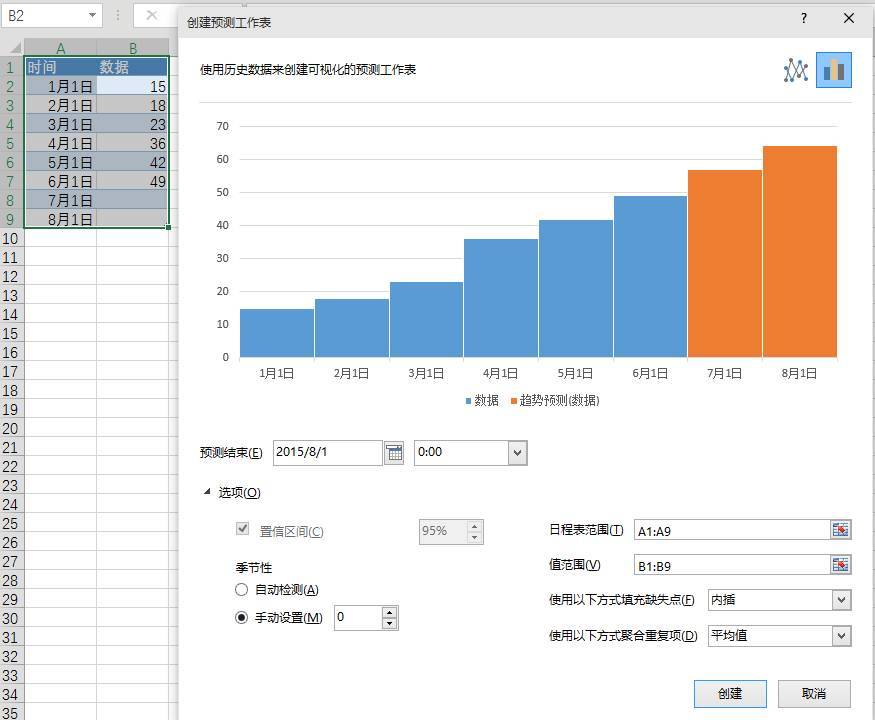 详解office2016下Excel的6大新功能