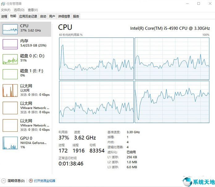 vm虚拟机安装centos7(vmware15.5.0虚拟机安装)