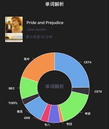 河马英文阅读器多少钱