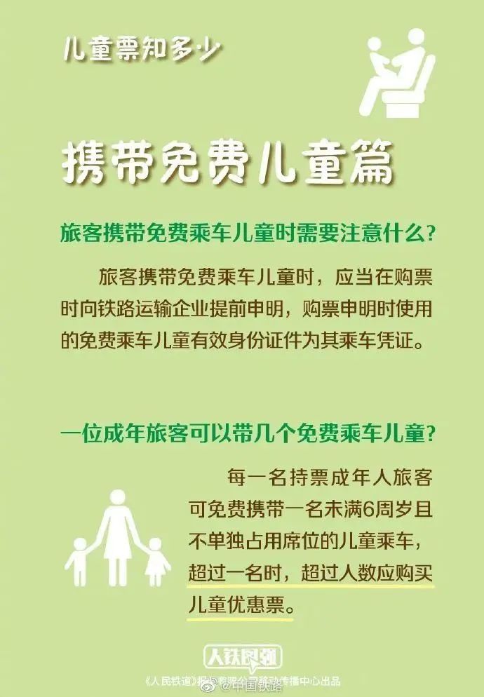 儿童坐高铁没有身份证怎么过安检门