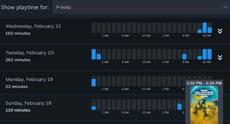 steam家庭成员共享游戏机制