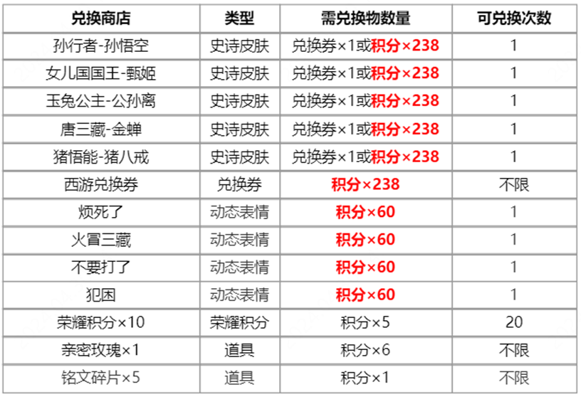 梦回西游官网