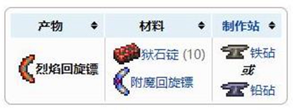 泰拉瑞亚烈焰回旋镖获取方法