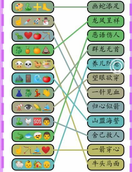 我眼神特好小游戏故事攻略