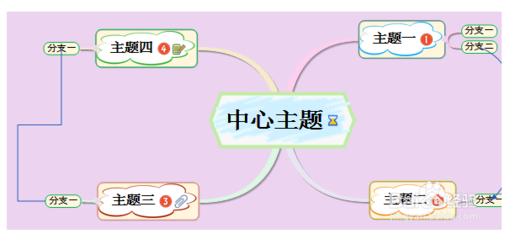 mindmapper安装教程(mindmapperjr教程)